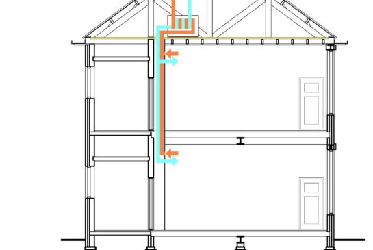 Centrale gebalanceerde ventilatie met WTW