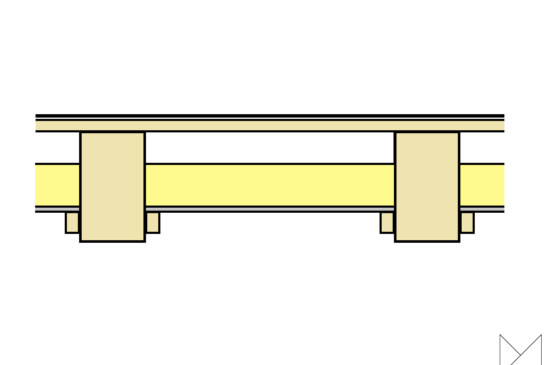 Plat dak met koud dak constructie: